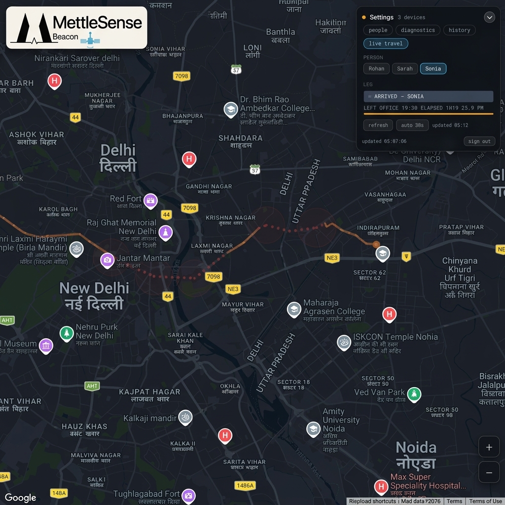 MettleSense Beacon — Live travel dashboard view featuring the Hold Short transit readout